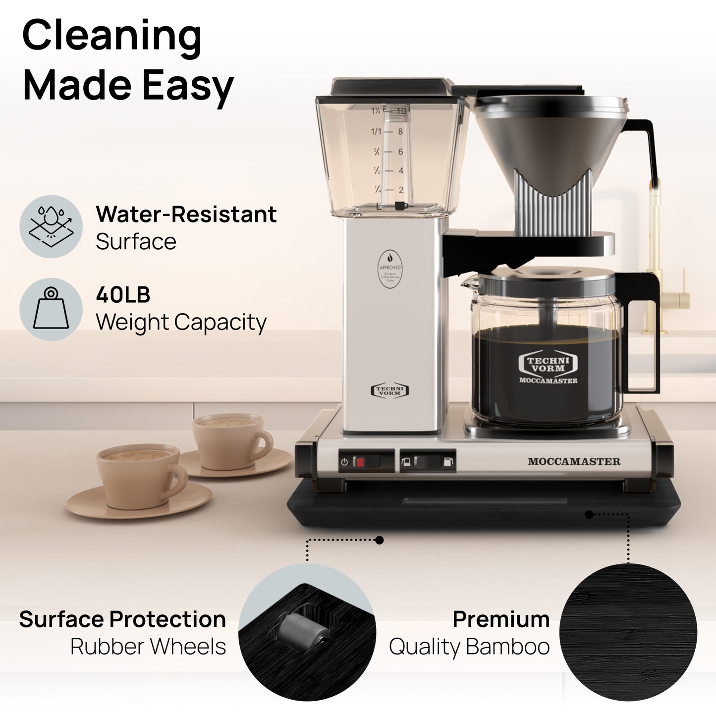 Ibyx Sliding Tray for Coffee Maker & Kitchen Appliances – Multiple Sizes Available