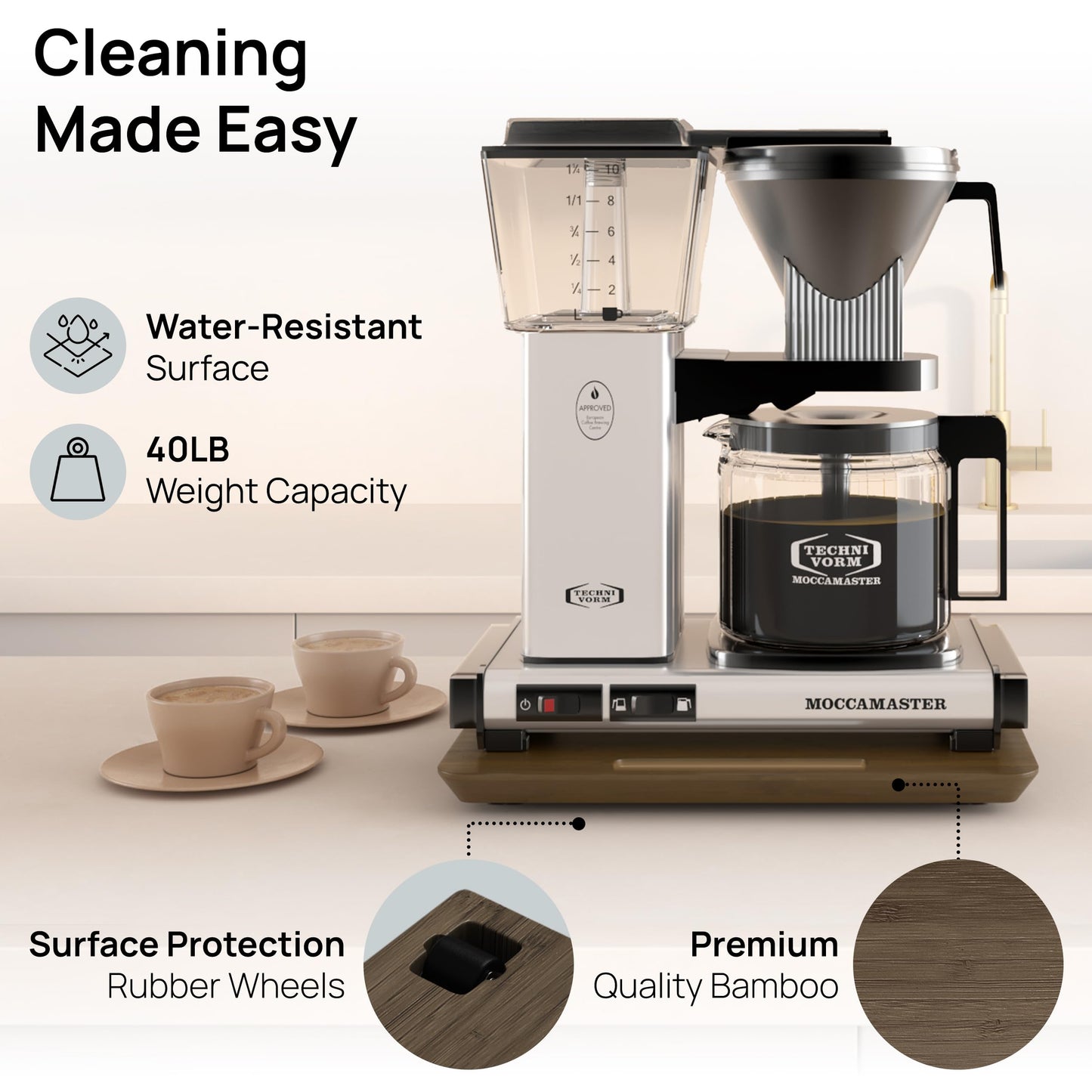 Ibyx Sliding Tray for Coffee Maker & Kitchen Appliances – Multiple Sizes Available