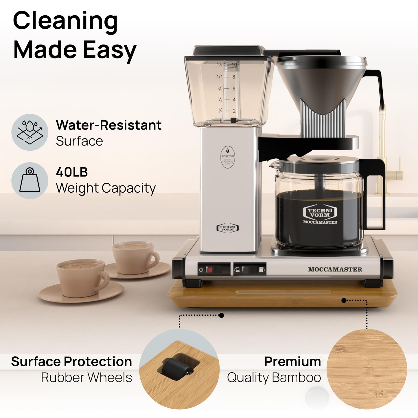 Ibyx Sliding Tray for Coffee Maker & Kitchen Appliances – Multiple Sizes Available